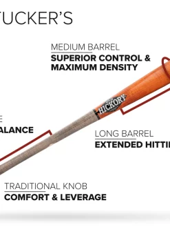 Old Hickory KT30 Pro Maple Steel Pressed -Baseballism shop KT30 2