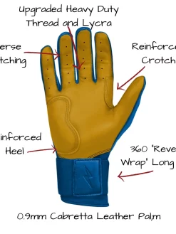 Bruce Bolt Batting Gloves – PREMIUM PRO Youth Long Cuff -Baseballism shop Long Cuff Royal 2