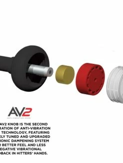 Marucci ECHO (-11) Fastpitch Bat (MFPE11) -Baseballism shop MFPE11 4