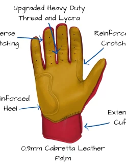 Bruce Bolt – PREMIUM PRO Adult Short Cuff Batting Gloves -Baseballism shop Short Cuff Red 3 1