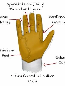 Bruce Bolt β BADER Series Youth Short Cuff Batting Gloves | BABY BLUE 14 Bruce Bolt β BADER Series Youth Short Cuff Batting Gloves | BABY BLUE -Baseballism shop Short Cuff White 3 1