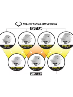 EvoShield XVT 2.0 Batting Helmet – Matte Finish -Baseballism shop WB5725606 WH 8 scaled 1