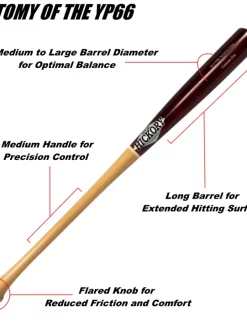 Old Hickory YP66 Pro Maple Steel Pressed 9 Old Hickory YP66 Pro Maple Steel Pressed -Baseballism shop YP66 steel 4