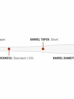 Louisville Slugger MLB PRO PRIME B415 RONALD ACUÑA Player-Inspired Model 11 Louisville Slugger MLB PRO PRIME B415 RONALD ACUÑA Player-Inspired Model -Baseballism shop products acuna pi 6
