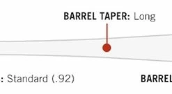 Louisville Slugger MLB PRIME Maple C271 HIGH ROLLER Baseball Bat -Baseballism shop products c271