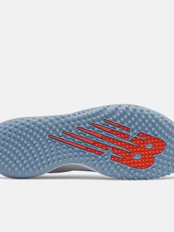 New Balance – Carolina Blue FuelCell 4040v6 Turf Trainer (T4040SD6) 11 New Balance – Carolina Blue FuelCell 4040v6 Turf Trainer (T4040SD6) -Baseballism shop t4040sd6 5